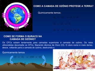 COMO A CAMADA DE OZÔNIO PROTEGE A TERRA? Quimicamente temos: COMO SE FORMA O BURACO NA CAMADA DE OZÔNIO? Os CFCs sobem lentamente para camadas superiores à camada de ozônio. Os raios ultravioletas decompõe os CFCs, liberando átomos de Cloro (Cl). O cloro como é mais denso, desce, voltando para a camada de ozônio, destruindo-o. Quimicamente temos 