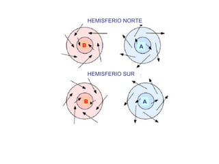 HEMISFERIO NORTE

B

A

HEMISFERIO SUR

B

A

 