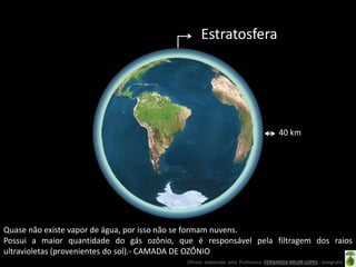 Oficina elaborada pela Professora FERNANDA BRUM LOPES - Geografia
Estratosfera
Quase não existe vapor de água, por isso não se formam nuvens.
Possui a maior quantidade do gás ozônio, que é responsável pela filtragem dos raios
ultravioletas (provenientes do sol).- CAMADA DE OZÔNIO
40 km
 