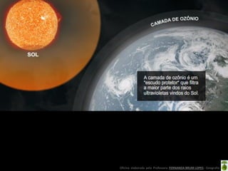 Oficina elaborada pela Professora FERNANDA BRUM LOPES - Geografia
 