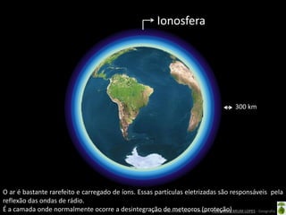 Oficina elaborada pela Professora FERNANDA BRUM LOPES - Geografia
Ionosfera
O ar é bastante rarefeito e carregado de íons. Essas partículas eletrizadas são responsáveis pela
reflexão das ondas de rádio.
É a camada onde normalmente ocorre a desintegração de meteoros (proteção)
300 km
 