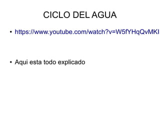 CICLO DEL AGUA
● https://www.youtube.com/watch?v=W5fYHqQvMKI
● Aqui esta todo explicado
 