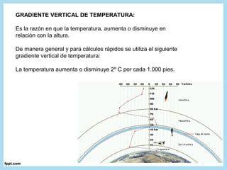 GRADIENTE VERTICAL DE TEMPERATURA:
Es la razón en que la temperatura, aumenta o disminuye en
relación con la altura.
De manera general y para cálculos rápidos se utiliza el siguiente
gradiente vertical de temperatura:
La temperatura aumenta o disminuye 2º C por cada 1.000 pies.
 