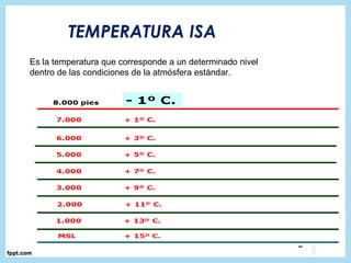 TEMPERATURA ISA
Es la temperatura que corresponde a un determinado nivel
dentro de las condiciones de la atmósfera estándar.
 