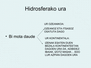 Hidrosferako ura
• Bi mota daude
UR OZEANIKOA:
OZEANOZ ETA ITSASOZ
OSATUTA DAGO
UR KONTINENTALA:
IZENAK ESATEN DUEN
BEZALA KONTINENTEETAN
DAGOEN URA DA. ADIBIDEZ:
IBAIAK, IZOTZ MASAK… EDO
LUR AZPIAN DAGOEN URA
 