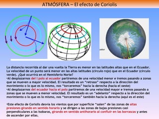 La distancia recorrida al dar una vuelta la Tierra es menor en las latitudes altas que en el Ecuador. La velocidad de un punto será menor en las altas latitudes (circulo rojo) que en el Ecuador (círculo verde). ¿Qué ocurrirá en el Hemisferio Norte? Al desplazarnos  del l polo al ecuador  partiremos de una velocidad menor e iremos pasando a zonas que se mueven a mayor velocidad. El resultado es un “retraso” respecto a la dirección del movimiento o lo que es lo mismo, nos “torceremos” hacia la derecha (hacia el oeste) Al desplazarnos  del ecuador hacia el polo  partiremos de una velocidad mayor e iremos pasando a zonas que se mueven a menor velocidad. El resultado es un “adelanto” respecto a la dirección del movimiento o lo que es lo mismo, nos “torceremos” también hacia la derecha (aquí es el este) Este efecto de Coriolis desvía los vientos que por superficie “salen” de las zonas de  altas presiones girando en sentido horario  y se dirigen a las zonas de bajas presiones casi perpendiculares a las isobaras,  girando en sentido antihorario al confluir en las borrascas  y antes de ascender por ellas. ATMÓSFERA – El efecto de Coriolis 