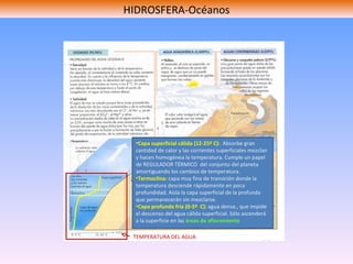 TEMPERATURA DEL AGUA Capa superficial cálida (12-25º C):  Absorbe gran cantidad de calor y las corrientes superficiales mezclan y hacen homogénea la temperatura. Cumple un papel de REGULADOR TÉRMICO  del conjunto del planeta amortiguando los cambios de temperatura. Termoclina:  capa muy fina de transición donde la temperatura desciende rápidamente en poca profundidad. Aísla la capa superficial de la profunda que permanecerán sin mezclarse. Capa profunda fría (0-5º  C):  agua densa., que impide el descenso del agua cálida superficial. Sólo ascenderá a la superficie en las  áreas de afloramiento HIDROSFERA-Océanos 