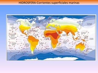 HIDROSFERA-Corrientes superficiales marinas 