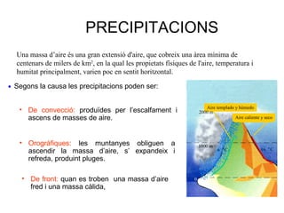 Segons la causa les precipitacions poden ser:•
• De convecció: produïdes per l’escalfament i
ascens de masses de aire.
• Orogràfiques: les muntanyes obliguen a
ascendir la massa d’aire, s’ expandeix i
refreda, produint pluges.
• De front: quan es troben una massa d’aire
fred i una massa càlida,
6 °C 16 °C
Aire caliente y seco
Aire templado y húmedo
2000 m
1000 m
0 m
PRECIPITACIONS
Una massa d’aire és una gran extensió d'aire, que cobreix una àrea mínima de
centenars de milers de km2
, en la qual les propietats físiques de l'aire, temperatura i
humitat principalment, varien poc en sentit horitzontal.
 