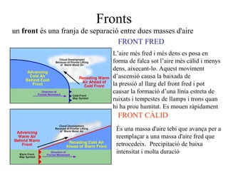 Fronts
un front és una franja de separació entre dues masses d'aire
L’aire més fred i més dens es posa en
forma de falca sot l’aire més càlid i menys
dens, aixecant-lo. Aquest moviment
d’ascensió causa la baixada de
la pressió al llarg del front fred i pot
causar la formació d’una línia estreta de
ruixats i tempestes de llamps i trons quan
hi ha prou humitat. Es mouen ràpidament
És una massa d'aire tebi que avança per a
reemplaçar a una massa d'aire fred que
retrocedeix. Precipitació de baixa
intensitat i molta duració
FRONT FRED
FRONT CÀLID
 