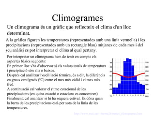 Climogrames
Un climograma és un gràfic que reflecteix el clima d'un lloc
determinat.
A la gràfica figuren les temperatures (representades amb una línia vermella) i les
precipitacions (representades amb un rectangle blau) mitjanes de cada mes i del
seu anàlisi es pot interpretar el clima al qual pertany.
Per interpretar un climograma hem de tenir en compte els
aspectes bàsics següents:
En primer lloc s'ha d'observar si els valors totals de temperatura
i precipitació són alts o baixos.
Després cal analitzar l'oscil·lació tèrmica, és a dir, la diferència
en graus centígrads (ºC) entre el mes més càlid i el mes més
fred.
A continuació cal valorar el ritme estacional de les
precipitacions (en quina estació o estacions es concentren)
Finalment, cal analitzar si hi ha sequera estival. Es dóna quan
la barra de les precipitacions està per sota de la línia de les
temperatures.
http://www.xtec.cat/~rherna24/meteo_climogrames.htm
 