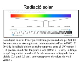 Radiació solar
La radiació solar és l’energia electromagnètica radiada pel Sol. El
Sol emet com un cos negre amb una temperatura d’uns 6000ºC. El
99% de la radiació del sol es troba compresa entre el UV extrem i
l’IR proper, és a dir les longituds d’ona (10nm i 1.5 μm). La franja
en què la quantitat de radiació és màxima és en la franja de llum
visible (0.4 μm i 0.7 μm), que corresponen als colors violeta i
vermell.
 