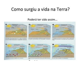 Como surgiu a vida na Terra?
Poderá ter sido assim...
•Prof. Teresa
 