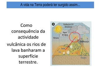 Como
consequência da
actividade
vulcânica os rios de
lava banharam a
superfície
terrestre.
A vida na Terra poderá ter surgido assim...
 