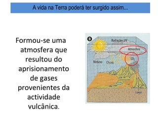 Formou-se uma
atmosfera que
resultou do
aprisionamento
de gases
provenientes da
actividade
vulcânica.
A vida na Terra poderá ter surgido assim...
 
