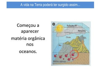 Começou a
aparecer
matéria orgânica
nos
oceanos.
A vida na Terra poderá ter surgido assim...
 