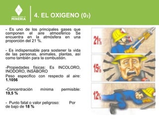 4. EL OXIGENO (02)
- Es uno de los principales gases que
componen el aire atmosférico Se
encuentra en la atmósfera en una
proporción del 21 %.
- Es indispensable para sostener la vida
de las personas, animales, plantas, así
como también para la combustión.
-Propiedades físicas: Es INCOLORO,
INODORO, INSÁBORO
Peso especifico con respecto al aire:
1.1056
-Concentración mínima permisible:
19,5 %
- Punto fatal o valor peligroso: Por
de bajo de 18 %
 