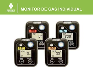 MONITOR DE GAS INDIVIDUAL
 