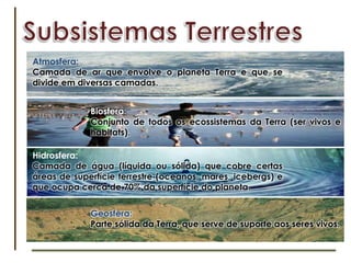 Subsistemas TerrestresAtmosfera: Camada de ar que envolve o planeta Terra e que se divide em diversas camadas.Biosfera:Conjunto de todos os ecossistemas da Terra (ser vivos e habitats).Hidrosfera:Camada de água (líquida ou sólida) que cobre certas áreas de superfície terrestre (oceanos, mares, icebergs) e  que ocupa cerca de 70% da superfície do planeta.Geosfera: Parte sólida da Terra, que serve de suporte aos seres vivos.