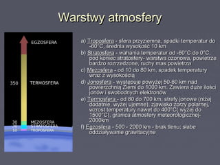 Warstwy atmosferyWarstwy atmosfery
a)a) TroposferaTroposfera - sfera przyziemna, spadki temperatur do- sfera przyziemna, spadki temperatur do
-60°C, średnia wysokość 10 km-60°C, średnia wysokość 10 km
b)b) StratosferaStratosfera - wahania temperatur od -60°C do 0°C,- wahania temperatur od -60°C do 0°C,
pod koniec stratosfery- warstwa ozonowa, powietrzepod koniec stratosfery- warstwa ozonowa, powietrze
bardzo rozrzedzone, ruchy mas powietrzabardzo rozrzedzone, ruchy mas powietrza
c)c) MezosferaMezosfera - od 10 do 80 km, spadek temperatury- od 10 do 80 km, spadek temperatury
wraz z wysokościąwraz z wysokością
d)d) JonosferaJonosfera - występuje powyżej 50-60 km nad- występuje powyżej 50-60 km nad
powierzchnią Ziemi do 1000 km. Zawiera duże ilościpowierzchnią Ziemi do 1000 km. Zawiera duże ilości
jonów i swobodnych elektronówjonów i swobodnych elektronów
e)e) TermosferaTermosfera - od 80 do 700 km, strefy jonowe (niżej- od 80 do 700 km, strefy jonowe (niżej
dodatnie, wyżej ujemne), zjawisko zorzy polarnej,dodatnie, wyżej ujemne), zjawisko zorzy polarnej,
wzrost temperatury nawet do 400°C( wyżej dowzrost temperatury nawet do 400°C( wyżej do
1500°C), granica atmosfery meteorologicznej-1500°C), granica atmosfery meteorologicznej-
2000km2000km
f)f) EgzosferaEgzosfera - 500 - 2000 km - brak tlenu; słabe- 500 - 2000 km - brak tlenu; słabe
oddziaływanie grawitacyjneoddziaływanie grawitacyjne
 