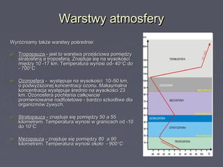Warstwy atmosferyWarstwy atmosfery
Wyróżniamy także warstwy pośrednie:Wyróżniamy także warstwy pośrednie:
a)a) TropopauzaTropopauza - jest to warstwa przejściowa pomiędzy- jest to warstwa przejściowa pomiędzy
stratosferą a troposferą. Znajduje się na wysokościstratosferą a troposferą. Znajduje się na wysokości
między 10 -17 km. Temperatura wynosi od- 40między 10 -17 km. Temperatura wynosi od- 40°°C doC do
- 700- 700°°CC
b)b) OzonosferaOzonosfera -  występuje na wysokości  10–50 km,-  występuje na wysokości  10–50 km,
o podwyższonej koncentracji ozonu. Maksymalnao podwyższonej koncentracji ozonu. Maksymalna
koncentracja występuje średnio na wysokości 23koncentracja występuje średnio na wysokości 23
km. Ozonosfera pochłania całkowiciekm. Ozonosfera pochłania całkowicie
promieniowanie nadfioletowe - bardzo szkodliwe dlapromieniowanie nadfioletowe - bardzo szkodliwe dla
organizmów żywych.organizmów żywych.
c)c) StratopauzaStratopauza - znajduje się pomiędzy 50 a 55- znajduje się pomiędzy 50 a 55
kilometrem. Temperatura wynosi w granicach od -10kilometrem. Temperatura wynosi w granicach od -10
do 10do 10°°CC
d)d) MezopauzaMezopauza - znajduje się pomiędzy 80  a 90- znajduje się pomiędzy 80  a 90
kilometrem. Temperatura wynosi około  - 900kilometrem. Temperatura wynosi około  - 900°°CC
 