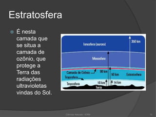 Estratosfera
 É nesta
camada que
se situa a
camada de
ozônio, que
protege a
Terra das
radiações
ultravioletas
vindas do Sol.
13Ciências Naturais - ICRM
 