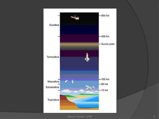 9Ciências Naturais - ICRM
 