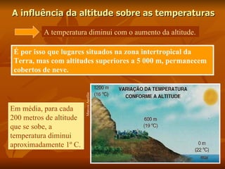 A influência da altitude sobre as temperaturas

          A temperatura diminui com o aumento da altitude.

 É por isso que lugares situados na zona intertropical da
 Terra, mas com altitudes superiores a 5 000 m, permanecem
 cobertos de neve.

                         Marcos Aurélio




Em média, para cada
200 metros de altitude
que se sobe, a
temperatura diminui
aproximadamente 1º C.
 