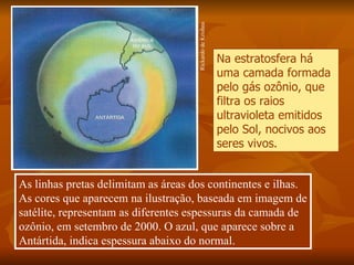 Rickardo de Krishna
                                                           Na estratosfera há
                                                           uma camada formada
                                                           pelo gás ozônio, que
                                                           filtra os raios
                                                           ultravioleta emitidos
                                                           pelo Sol, nocivos aos
                                                           seres vivos.


As linhas pretas delimitam as áreas dos continentes e ilhas.
As cores que aparecem na ilustração, baseada em imagem de
satélite, representam as diferentes espessuras da camada de
ozônio, em setembro de 2000. O azul, que aparece sobre a
Antártida, indica espessura abaixo do normal.
 