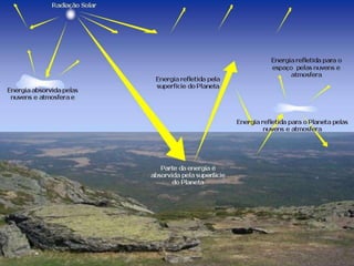  o aspecto geral do céu , 
