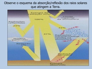  a ocorrência de chuvas, 