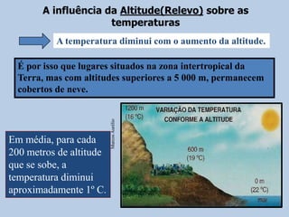 Observando as variações do tempo no decorrer de um ano e verificando o comportamento desses fenômenos por um longo período.Define-se o clima predominante de um lugar.Que pode variar entre 20 e 35 anos.O clima de um lugar é definido após um longo período de observações dos fenômenos meteorológicos.