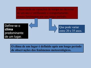 O ar atmosféricoA atmosfera é constituída pelo ar atmosférico.É formado por uma mistura de gases.Existem também outros gases, em menores quantidades.Na qual predominam a nível do mar, o nitrogênio (78%) e o oxigênio (21%).Há alguns anos, vem aumentando a quantidade de dióxido de carbono e de gás metano no ar, em razão da queima de combustíveis fósseis, como o carvão e o petróleo, e de florestas.O ar atmosférico também apresenta, em quantidades variáveis, vapor-d’água, cinzas, poeira etc.