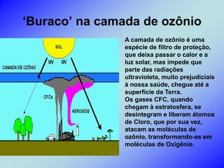 ‘Buraco’ na camada de ozônio
A camada de ozônio é uma
espécie de filtro de proteção,
que deixa passar o calor e a
luz solar, mas impede que
parte das radiações
ultravioleta, muito prejudiciais
à nossa saúde, chegue até a
superfície da Terra.
Os gases CFC, quando
chegam à estratosfera, se
desintegram e liberam átomos
de Cloro, que por sua vez,
atacam as moléculas de
ozônio, transformando-as em
moléculas de Oxigênio.
 