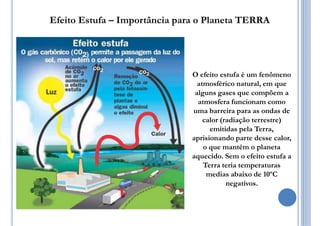 O efeito estufa é um fenômeno
atmosférico natural, em que
alguns gases que compõem a
atmosfera funcionam como
uma barreira para as ondas de
calor (radiação terrestre)
emitidas pela Terra,
aprisionando parte desse calor,
o que mantém o planeta
aquecido. Sem o efeito estufa a
Terra teria temperaturas
medias abaixo de 10ºC
negativos.
Efeito Estufa – Importância para o Planeta TERRA
 