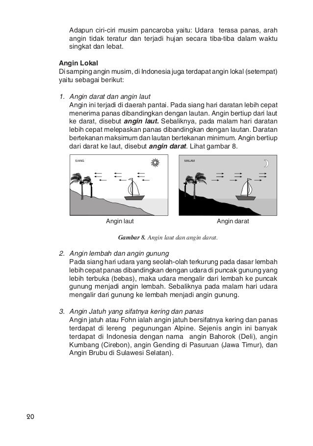 Atmosfer Cuaca Dan Iklim