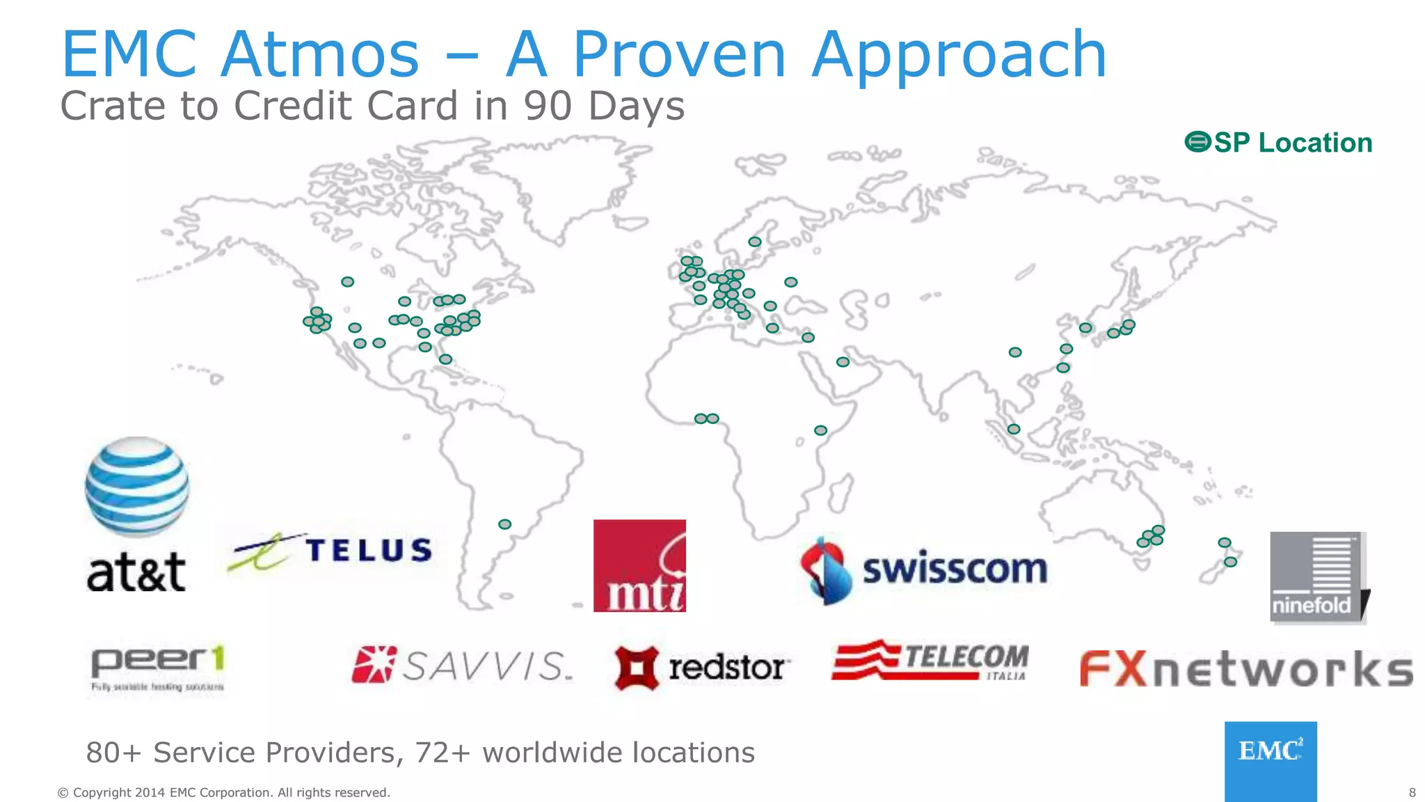 8© Copyright 2014 EMC Corporation. All rights reserved.© Copyright 2014 EMC Corporation. All rights reserved.
2
1
12
4 3
5
6
7
8
9
10
13
14
15
16
17
18
19
20
21
22
23
24
25
26
28
27
31
32
33
34 35
36
37
38
39
40
43
41
42
44
45
46
47
48
49
50
51
52
53
54
55
56
57
58
59
60
61
62
63
64
65
11
66
68
69
70
67
= SP Location
71
55
55
EMC Atmos – A Proven Approach
Crate to Credit Card in 90 Days
13
80+ Service Providers, 72+ worldwide locations
 