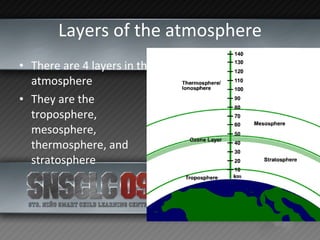 Layers of the atmosphere There are 4 layers in the atmosphere They are the troposphere, mesosphere, thermosphere, and stratosphere 