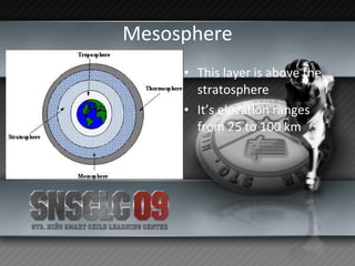 Mesosphere This layer is above the stratosphere It’s elevation ranges from 25 to 100 km 