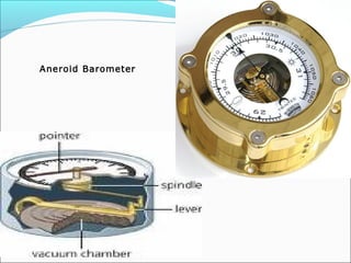 Barometer Questions Atmosphere | PPT