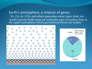 Earth's atmosphere, a mixture of gases:
• N2, O2, Ar, CO2, and others gases plus water vapor, dust, etc.
•Earth's gravity holds more air molecules near it's surface than in
the upper atmosphere where gravitational forces are weaker
 