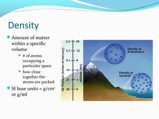 Density
Amount of matter
within a specific
volume
 # of atoms
occupying a
particular space
 how close
together the
atoms are packed
SI base units = g/cm3
or g/ml
 