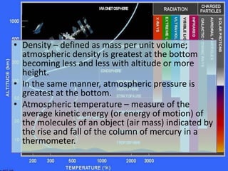 • Density – defined as mass per unit volume;
atmospheric density is greatest at the bottom
becoming less and less with alt...
