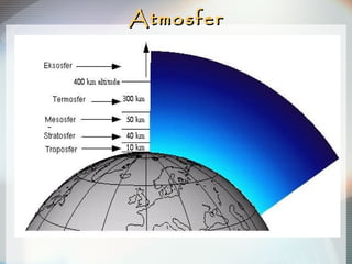 AtmosferAtmosfer
 