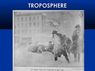 TROPOSPHERETROPOSPHERE
 