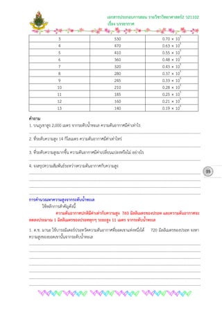 เอกสารประกอบการสอน รายวิชาวิทยาศาสตร2 ว21102
เรื่อง บรรยากาศ
3 530 0.70  105
4 470 0.63  105
5 410 0.55  105
6 360 0.48  105
7 320 0.43  105
8 280 0.37  105
9 245 0.33  105
10 210 0.28  105
11 185 0.25  105
12 160 0.21  105
13 140 0.19  105
คําถาม
1. บนภูเขาสูง 2,000 เมตร จากระดับน้ําทะเล ความดันอากาศมีคาเทาไร
………………………………………………………………………………………………………………………………………………………………
2. ที่ระดับความสูง 14 กิโลเมตร ความดันอากาศมีคาเทาไหร
………………………………………………………………………………………………………………………………………………………………
3. ที่ระดับความสูงมากขึ้น ความดันอากาศมีคาเปลี่ยนแปลงหรือไม อยางไร
………………………………………………………………………………………………………………………………………………………………
4. จงสรุปความสัมพันธระหวางความดันอากาศกับความสูง
………………………………………………………………………………………………………………………………………………………………
………………………………………………………………………………………………………………………………………………………………
………………………………………………………………………………………………………………………………………………………………
………………………………………………………………………………………………………………………………………………………………
การคํานวณหาความสูงจากระดับน้ําทะเล
ใชหลักการสําคัญดังนี้
ความดันอากาศปกติมีคาเทากับความสูง 760 มิลลิเมตรของปรอท และความดันอากาศจะ
ลดลงประมาณ 1 มิลลิเมตรของปรอททุกๆ ระยะสูง 11 เมตร จากระดับน้ําทะเล
1. ด.ช. มานะ ใชบารอมิเตอรปรอทวัดความดันอากาศที่ยอดเขาแหงหนึ่งได 720 มิลลิเมตรของปรอท จงหา
ความสูงของยอดเขานั้นจากระดับน้ําทะเล
………………………………………………………………………………………………………………………………………………………………
………………………………………………………………………………………………………………………………………………………………
………………………………………………………………………………………………………………………………………………………………
………………………………………………………………………………………………………………………………………………………………
………………………………………………………………………………………………………………………………………………………………
………………………………………………………………………………………………………………………………………………………………
………………………………………………………………………………………………………………………………………………………………
15
 