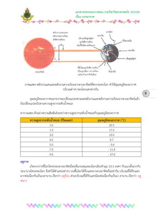 เอกสารประกอบการสอน รายวิชาวิทยาศาสตร2 ว21102
เรื่อง บรรยากาศ
ภาพแสดง พลังงานแสงและพลังงานความรอนจากดวงอาทิตยที่ตกกระทบโลก ทําใหอุณหภูมิของอากาศ
บริเวณตางๆ ของโลกแตกตางกัน
อุณหภูมิของอากาศนอกจากจะเปลี่ยนแปลงตามผลพลังงานและพลังงานความรอนจากดวงอาทิตยแลว
ยังเปลี่ยนแปลงไปตามความสูงจากระดับน้ําทะเล
ตารางแสดง ตัวอยางความสัมพันธระหวางความสูงจากระดับน้ําทะเลกับอุณหภูมิของอากาศ
ความสูงจากระดับน้ําทะเล (กิโลเมตร) อุณหภูมิของอากาศ (๐
C)
1.0 20.5
1.5 17.5
3.0 10.0
4.0 4.7
5.0 - 0.6
7.0 - 11.4
9.0 - 27.0
ฤดูกาล
เกิดจากการที่โลกโคจรรอบดวงอาทิตยโดยที่แกนหมุนของโลกเอียงทํามุม 23.5 องศา กับแนวตั้งฉากกับ
ระนาบวงโคจรของโลก จึงทําใหตําแหนงตางๆ บนพื้นโลกไดรับแสงจากดวงอาทิตยไมเทากัน บริเวณที่ไดรับแสง
มากตอเนื่องกันเปนเวลานาน เรียกวา ฤดูรอน สวนบริเวณที่ไดรับแสงนอยตอเนื่องกันเปนเว ลานาน เรียกวา ฤดู
หนาว
5
 