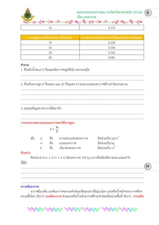 เอกสารประกอบการสอน รายวิชาวิทยาศาสตร2 ว21102
เรื่อง บรรยากาศ
12 0.312
ความสูงจากระดับน้ําทะเล (กิโลเมตร) ความหนาแนนของอากาศ (กิโลเมตร/ลูกบาศกเมตร)
14 0.228
16 0.166
18 0.122
20 0.081
คําถาม
1. ที่ระดับน้ําทะเล 0 กิโลเมตรมีอากาศอยูหรือไม เพราะเหตุใด
.................................................................................................................................................................................
.................................................................................................................................................................................
2. ที่ระดับความสูง 8 กิโลเมตร และ 20 กิโลเมตร ความหนาแนนของอากาศมีคาเทาโดยประมาณ
.................................................................................................................................................................................
.................................................................................................................................................................................
.................................................................................................................................................................................
.................................................................................................................................................................................
3. สรุปผลขอมูลจากตารางไดอยางไร
.................................................................................................................................................................................
.................................................................................................................................................................................
การหาความหนาแนนของอากาศหาไดจากสูตร
d =
V
m
เมื่อ d คือ ความหนาแนนของอากาศ มีหนวยเปน kg/m3
m คือ มวลของอากาศ มีหนวยเปน kg
V คือ ปริมาตรของอากาศ มีหนวยเปน m
ตัวอยาง
3
หองขนาด 4 m  6 m  5 m มีมวลอากาศ 192 kg อากาศในหองมีความหนาแนนเทาไร
.................................................................................................................................................................................
.................................................................................................................................................................................
วิธีทํา
.................................................................................................................................................................................
.................................................................................................................................................................................
ความดันอากาศ
อากาศมีแรงดัน แรงดันอากาศจะกระทําตอทุกสิ่งทุกอยางที่อยูบนโลก แรงหรือน้ําหนักของอากาศที่กด
ลงบนพื้นใดๆ เรียกวา แรงดันอากาศ สวนแรงหรือน้ําหนักอากาศที่กระทําตอหนึ่งหนวยพื้นที่ เรียกวา ความดัน
9
10
 