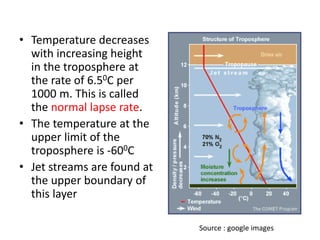 • Temperature decreases
with increasing height
in the troposphere at
the rate of 6.50C per
1000 m. This is called
the normal lapse rate.
• The temperature at the
upper limit of the
troposphere is -600C
• Jet streams are found at
the upper boundary of
this layer
Source : google images
 