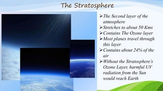 The Stratosphere
The Second layer of the
atmosphere
Stretches to about 50 Kms
Contains The Ozone layer
Most planes travel through
this layer
Contains about 24% of the
air
Without the Stratosphere’s
Ozone Layer, harmful UV
radiation from the Sun
would reach Earth